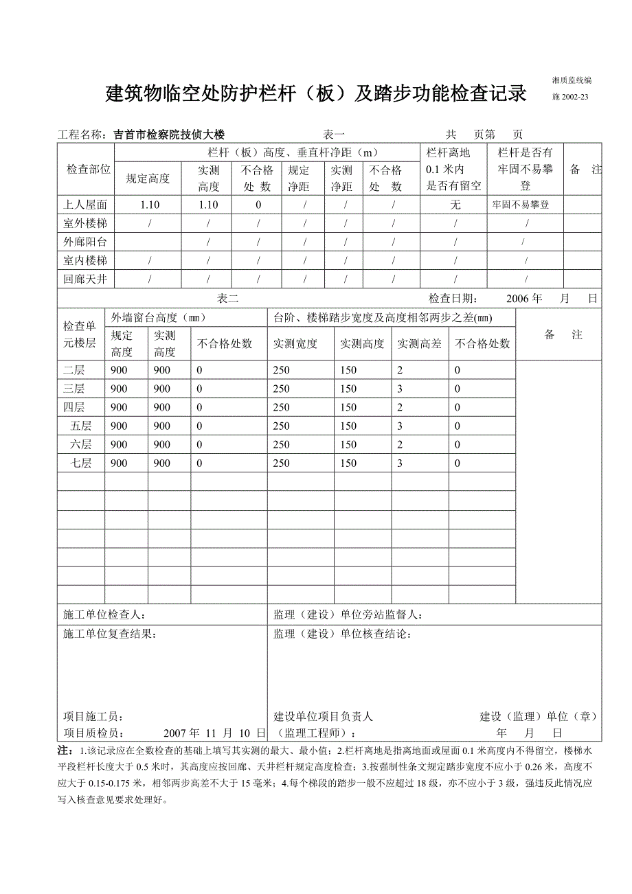 建筑物临空处防护栏杆(板)及踏步功能检查.doc_第1页