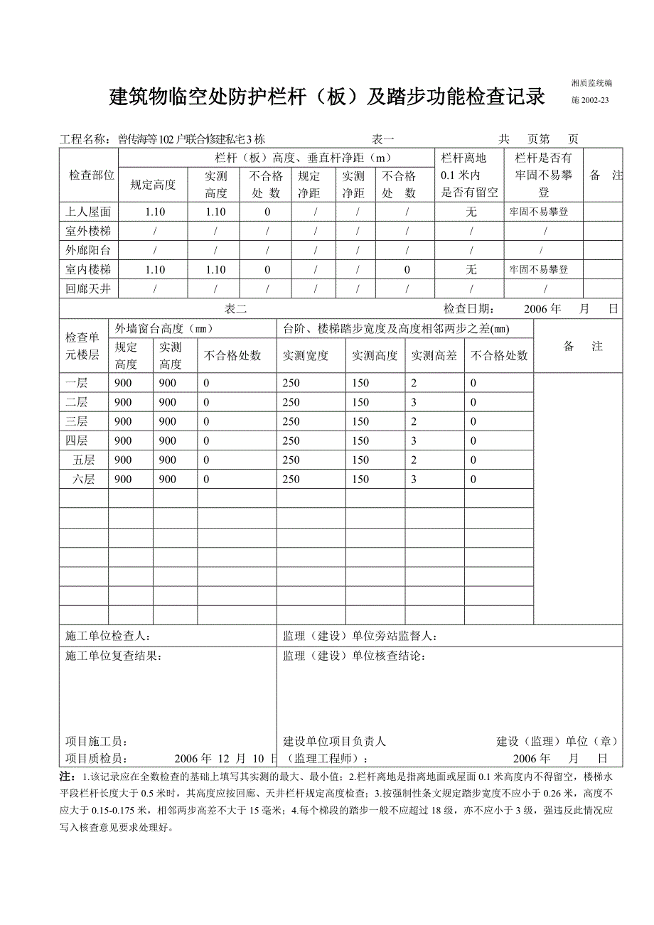 建筑物临空处防护栏杆(板)及踏步功能检查.doc_第3页