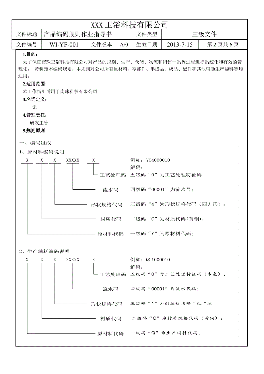 卫浴产品编码规则.doc_第2页