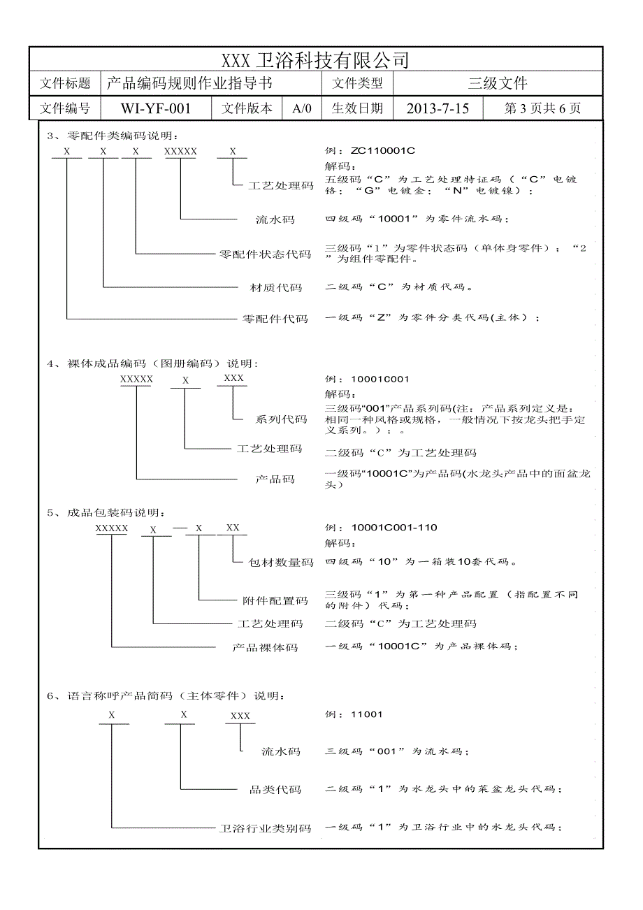 卫浴产品编码规则.doc_第3页