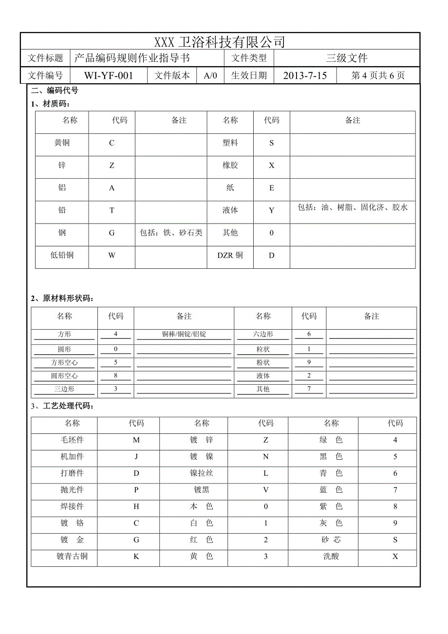 卫浴产品编码规则.doc_第4页