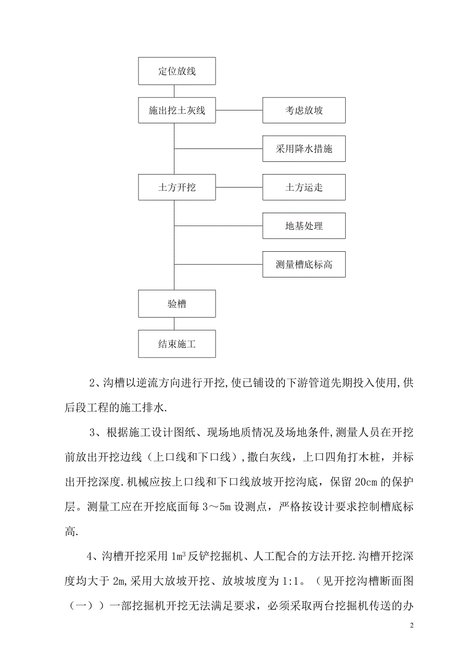 污水管道施工方案44496试卷教案.doc_第2页