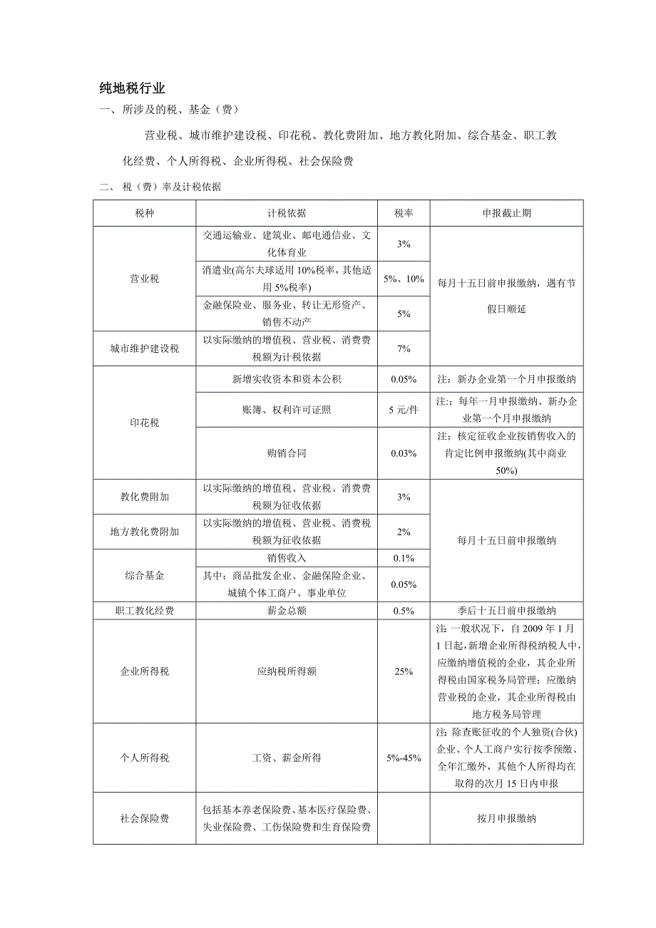 小规模-一般纳税人各种税率计算(DOC)_第1页