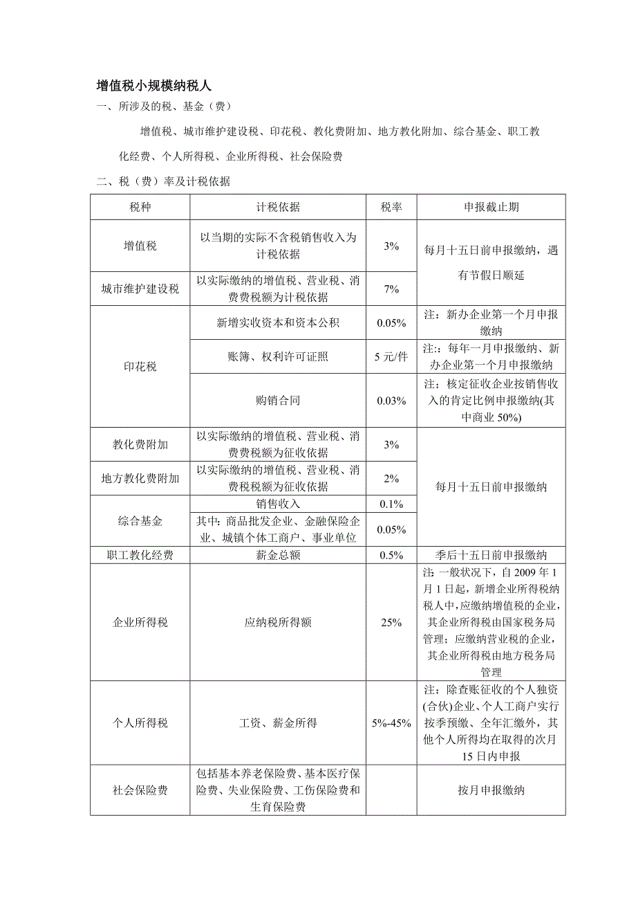 小规模-一般纳税人各种税率计算(DOC)_第3页