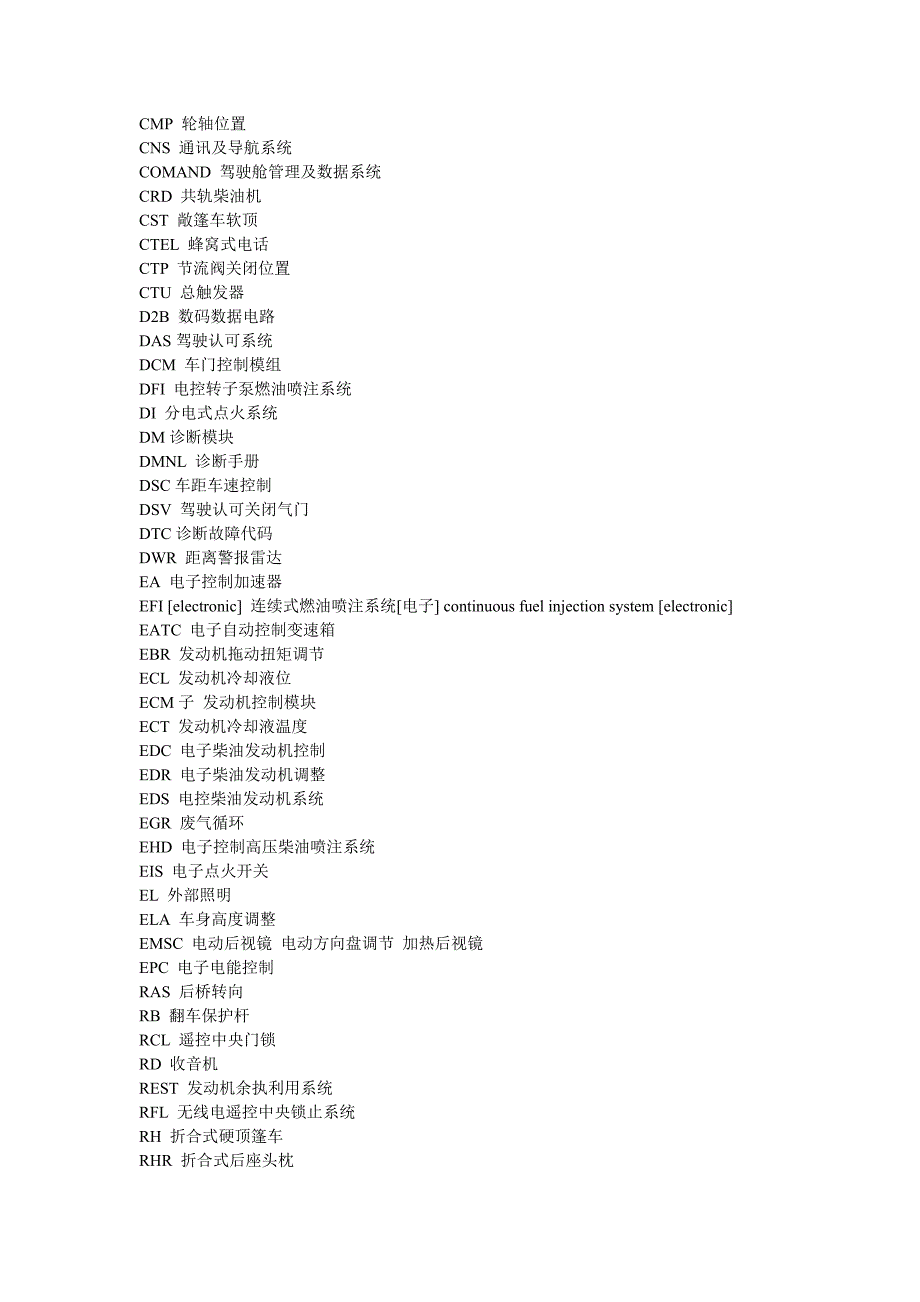 奔驰控制电脑缩写说明.doc_第2页