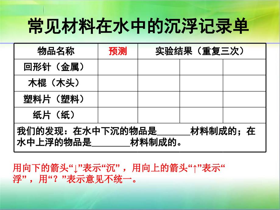 35材料在水中的沉浮_第4页