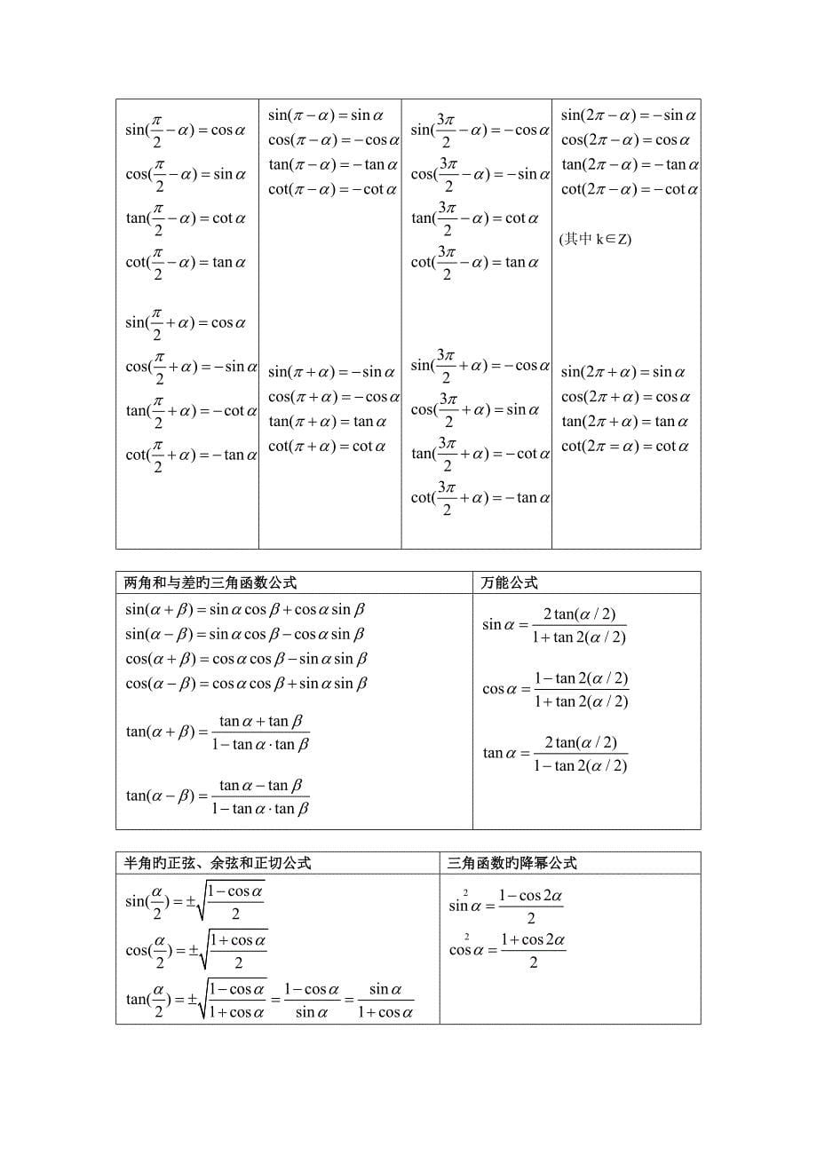 三角函数特殊角值表_第5页