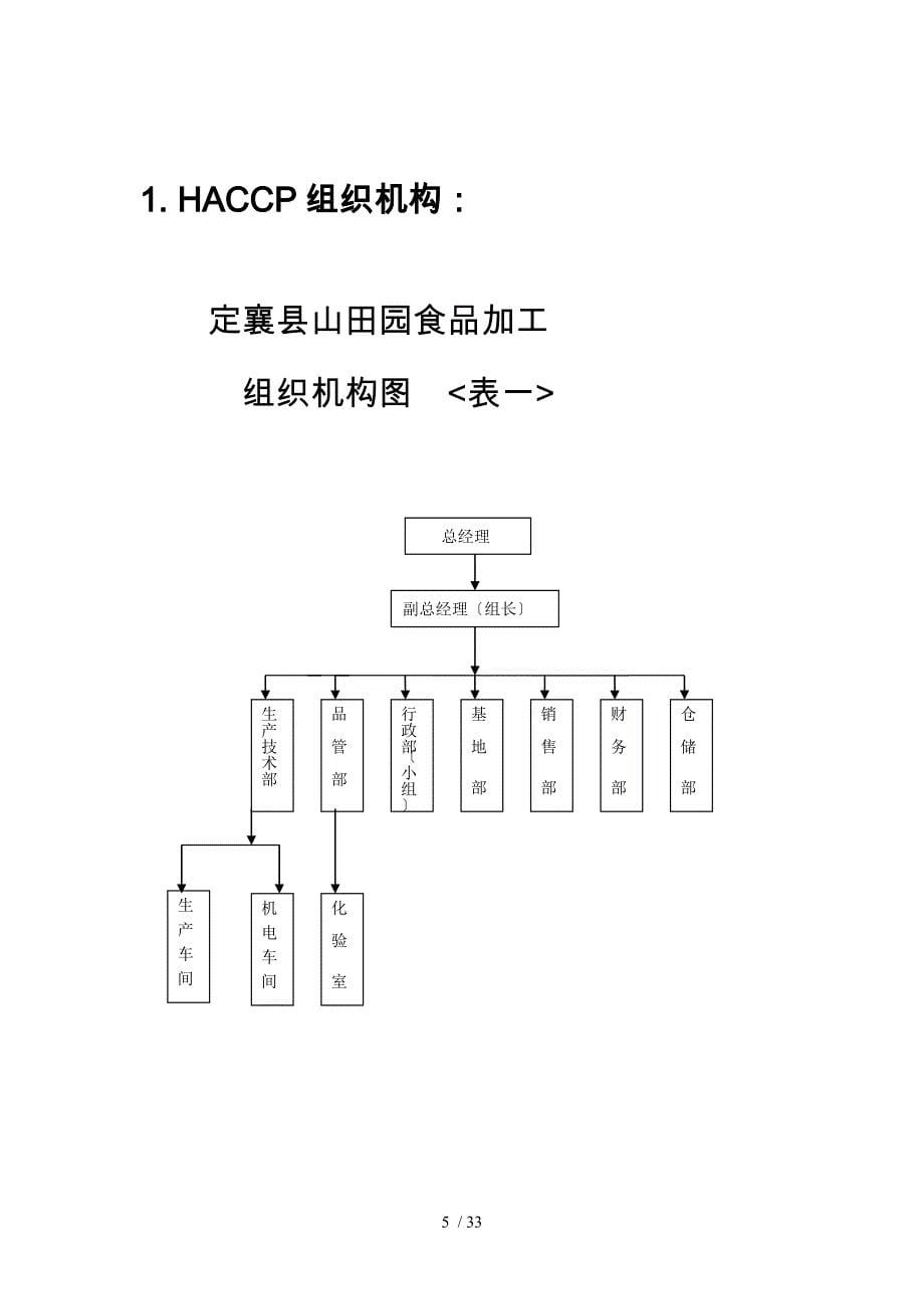 食品加工有限公司速冻糯玉米HACCP计划_第5页