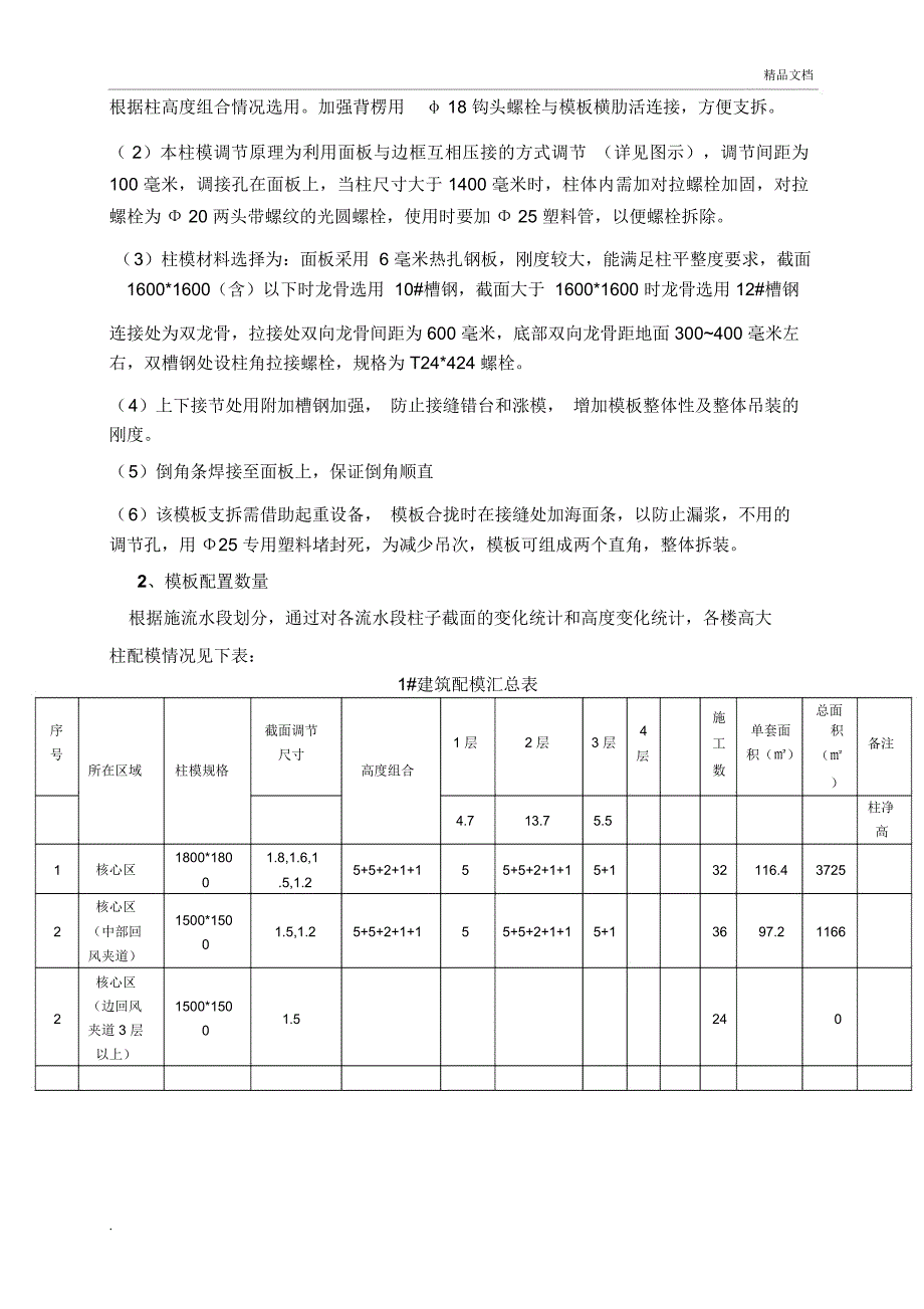 柱钢模板专项施工方案_第4页