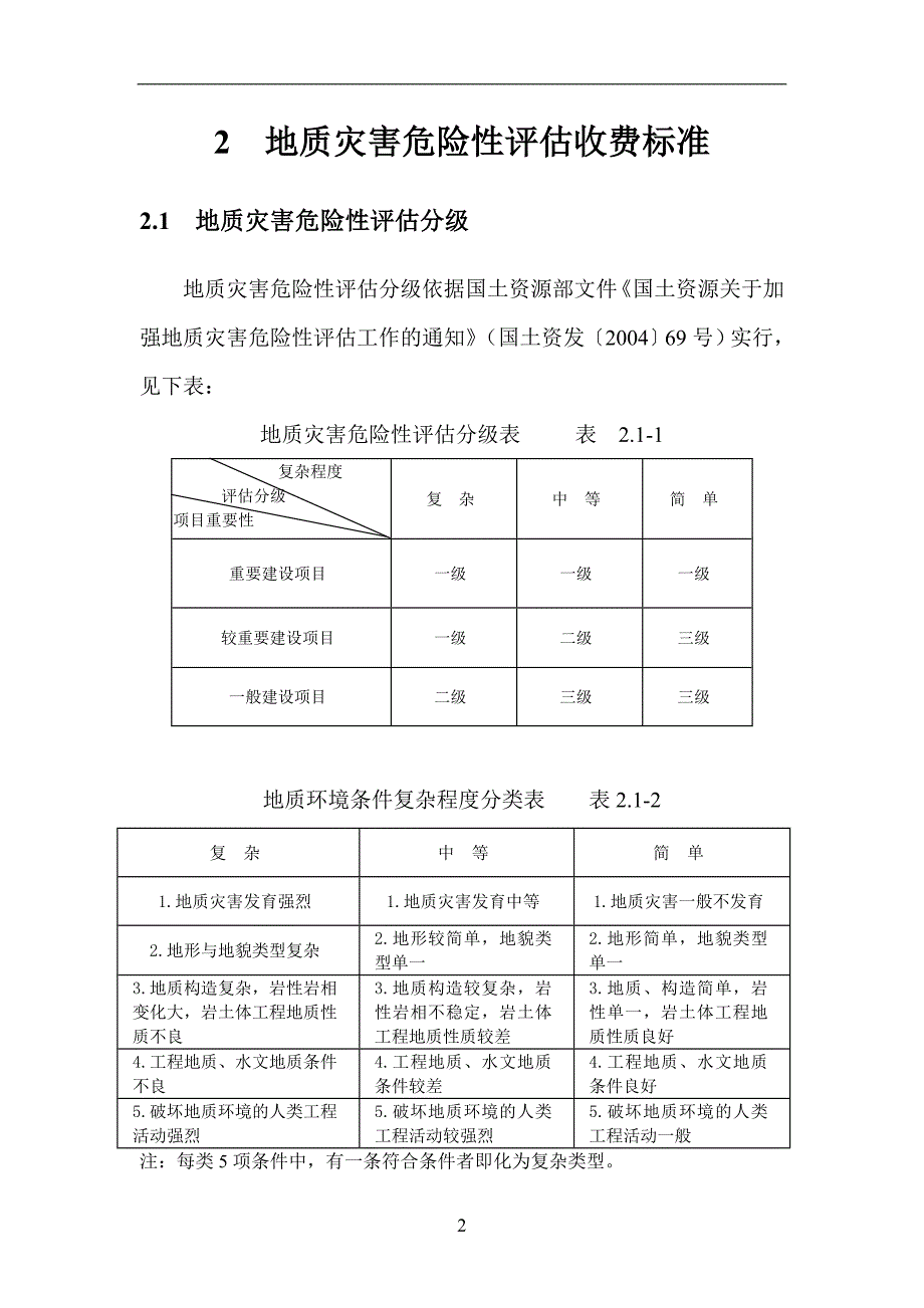 地质灾害危险性评估收费标准2004版_第3页