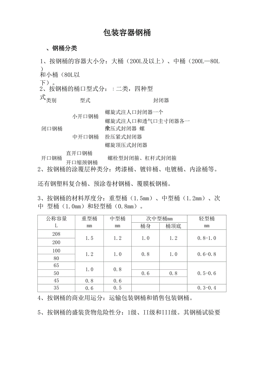 包装容器—钢桶_第1页