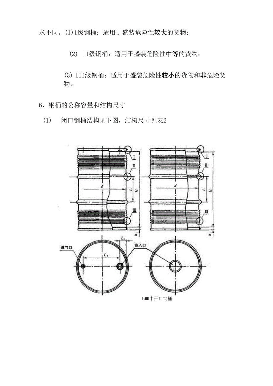 包装容器—钢桶_第2页