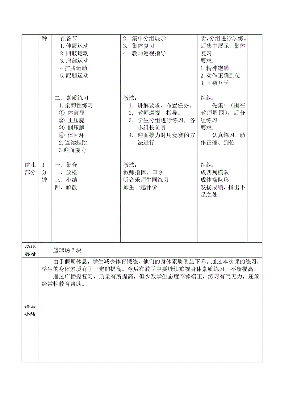 初中体育田径教案3_第2页