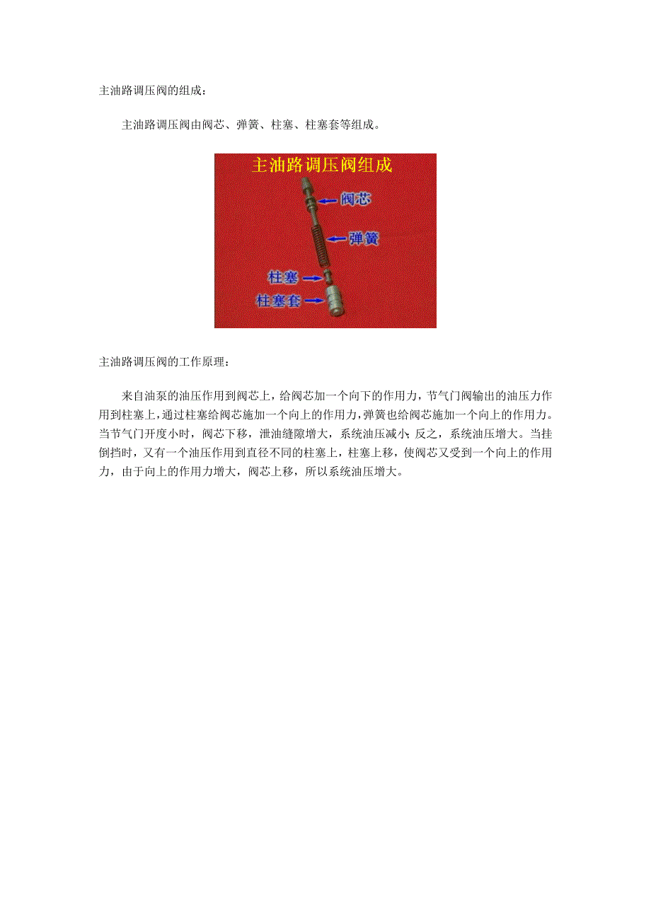 主油路调压阀的组成.doc_第1页