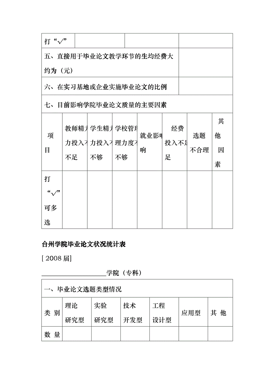 台州学院毕业论文状况统计表glbn_第2页