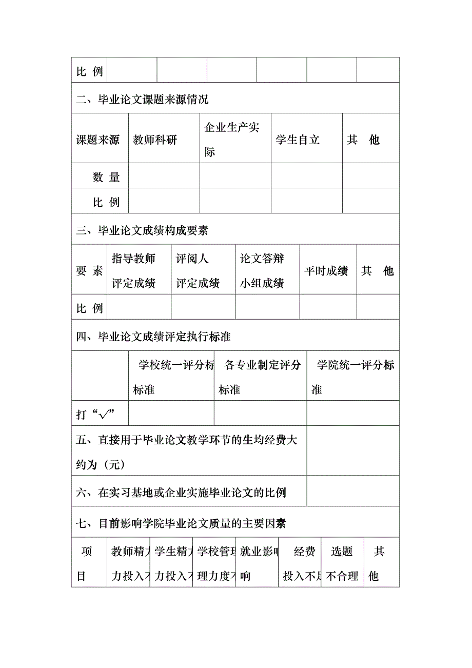 台州学院毕业论文状况统计表glbn_第3页