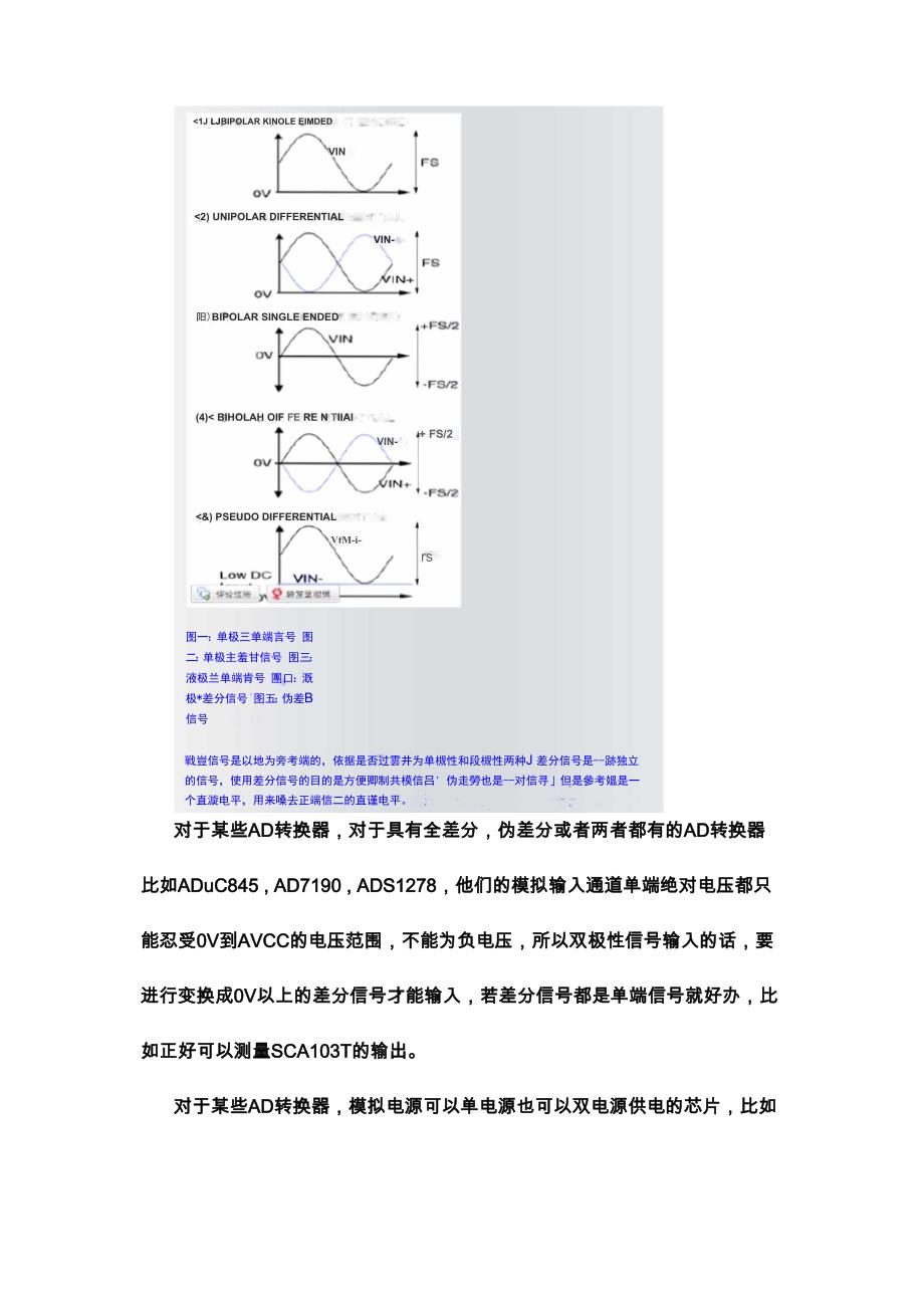 全差分伪差分单端输入ADC理解_第3页