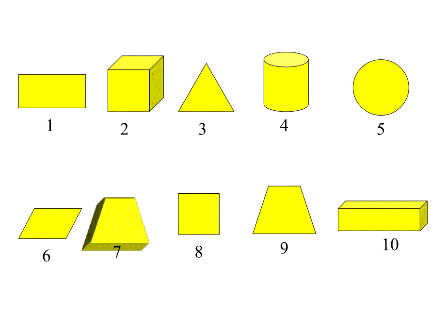 长方体的认识11111精品教育_第2页