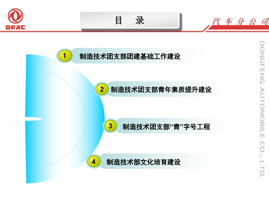 团支部工作交流材料_第2页