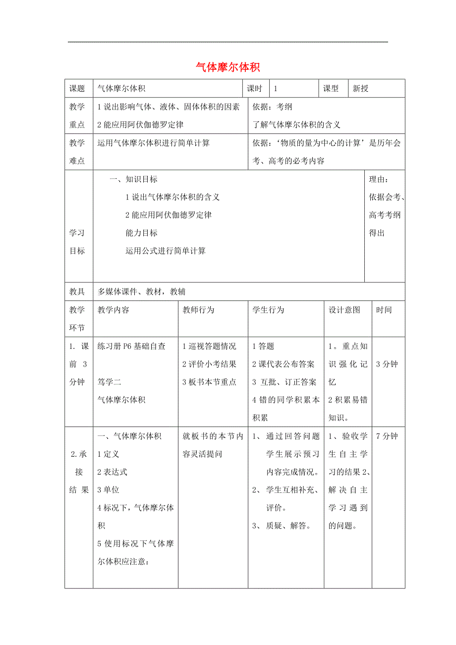 高中化学第一章从实验学化学气体摩尔体积时教案新人教必修_第1页