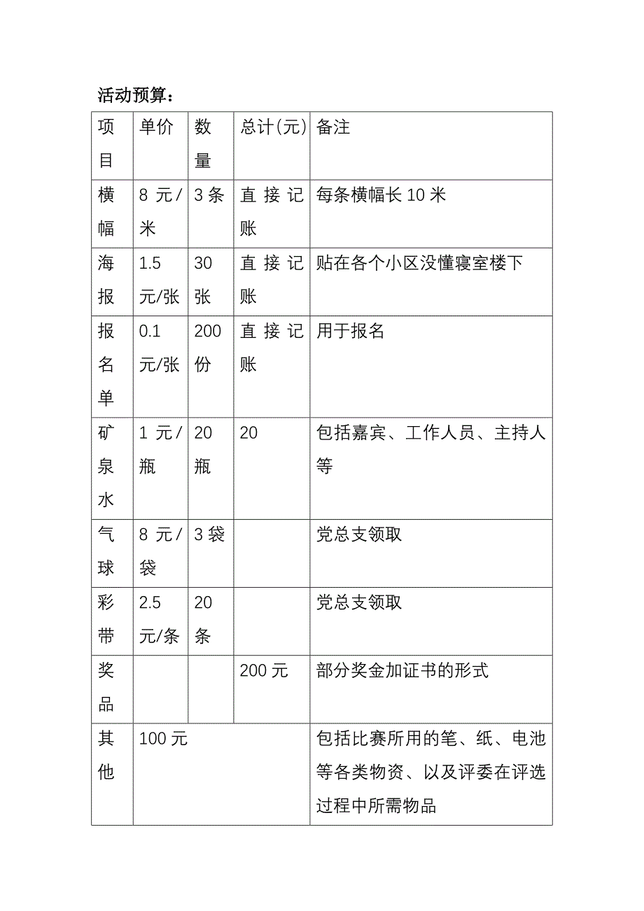 策划书—记录属于自己的光影岁月(重庆交通大学)_第4页