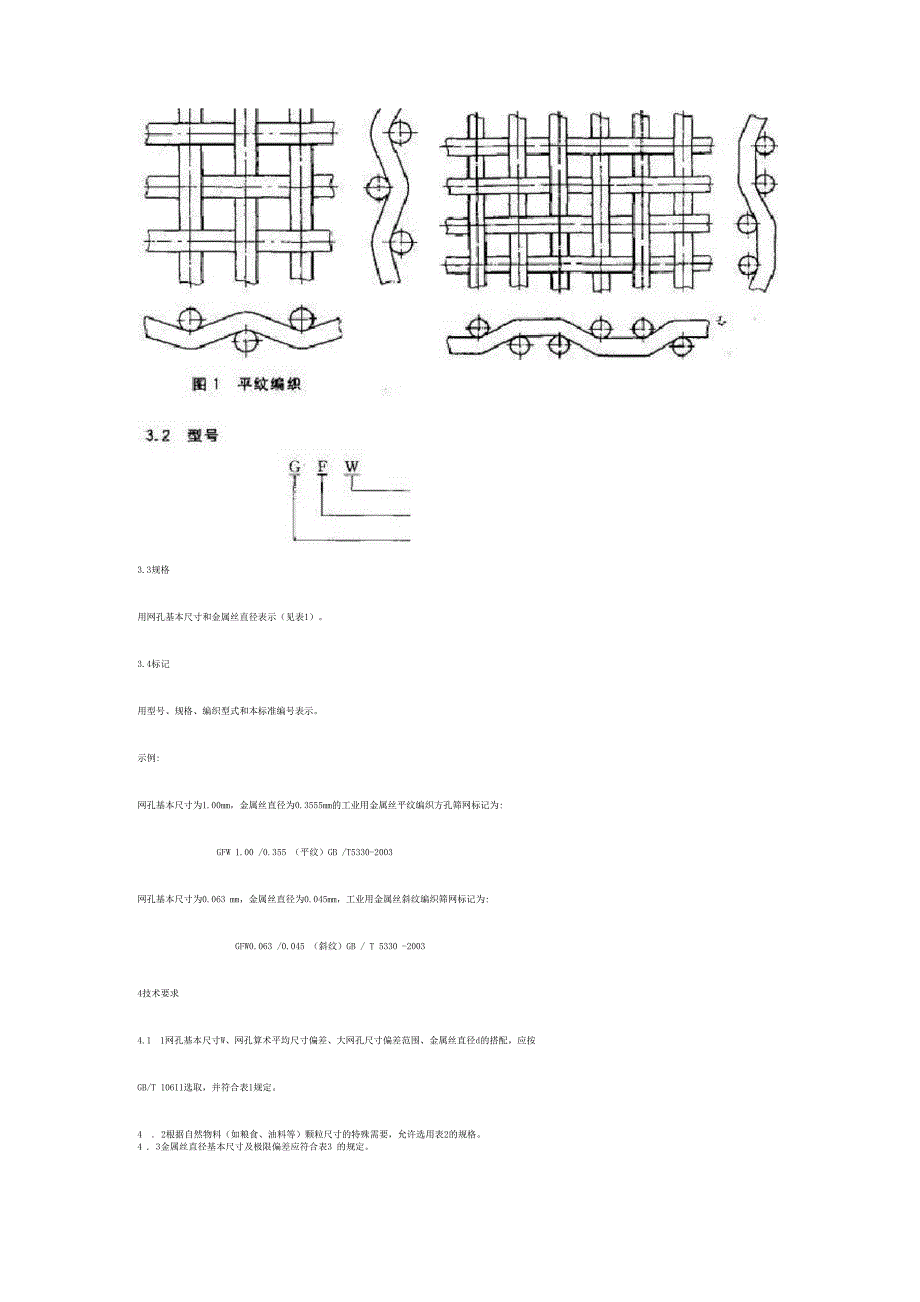 工业用金属丝编织方孔筛网_第2页