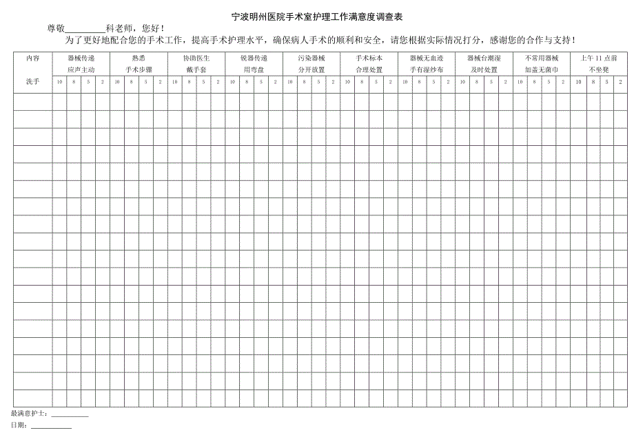 手术室满意度调查表(新版)_第1页