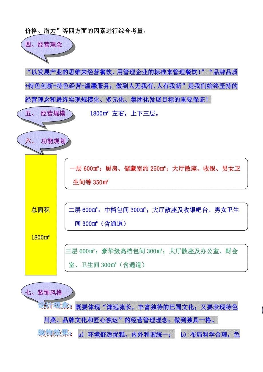 餐饮投资项目运营计划书范本_第5页