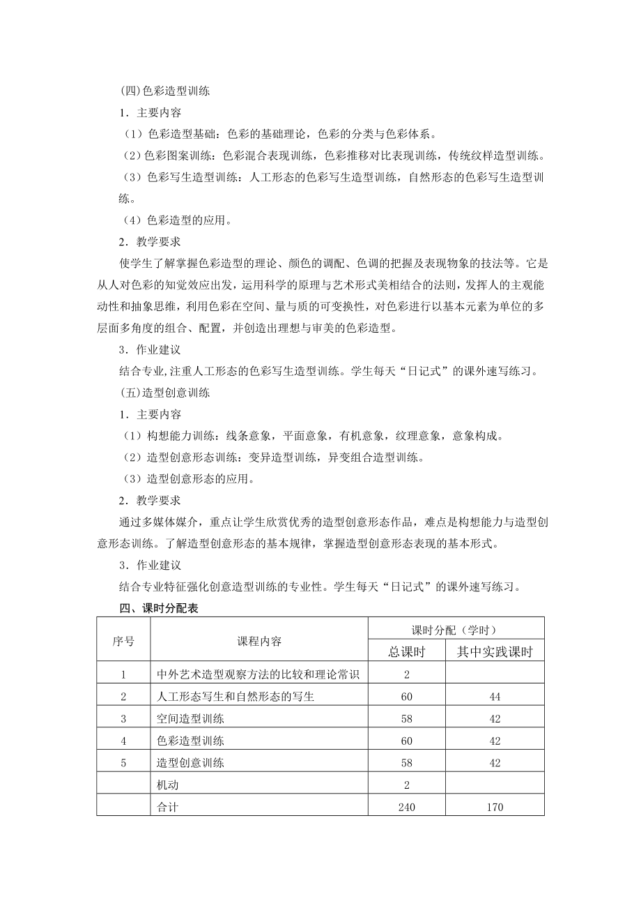 建筑装饰工程技术专业课程教学大纲_第3页