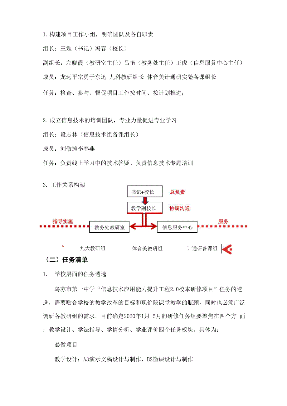 信息技术20实施方案_第4页