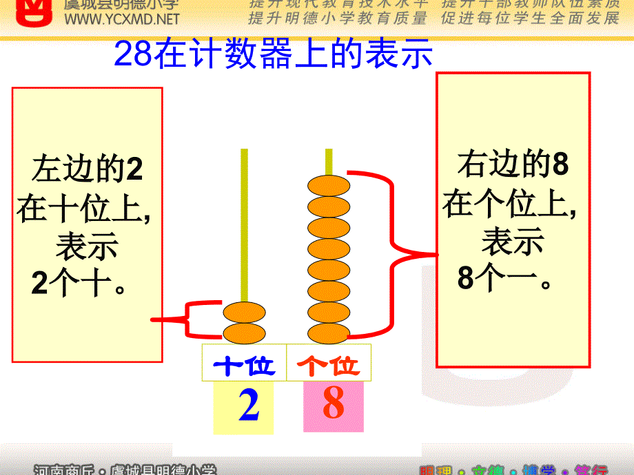 北师大版小学数学一年级下册12《数豆子》课件_第4页