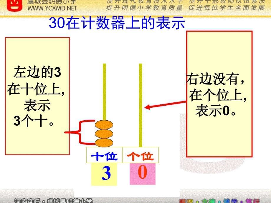 北师大版小学数学一年级下册12《数豆子》课件_第5页