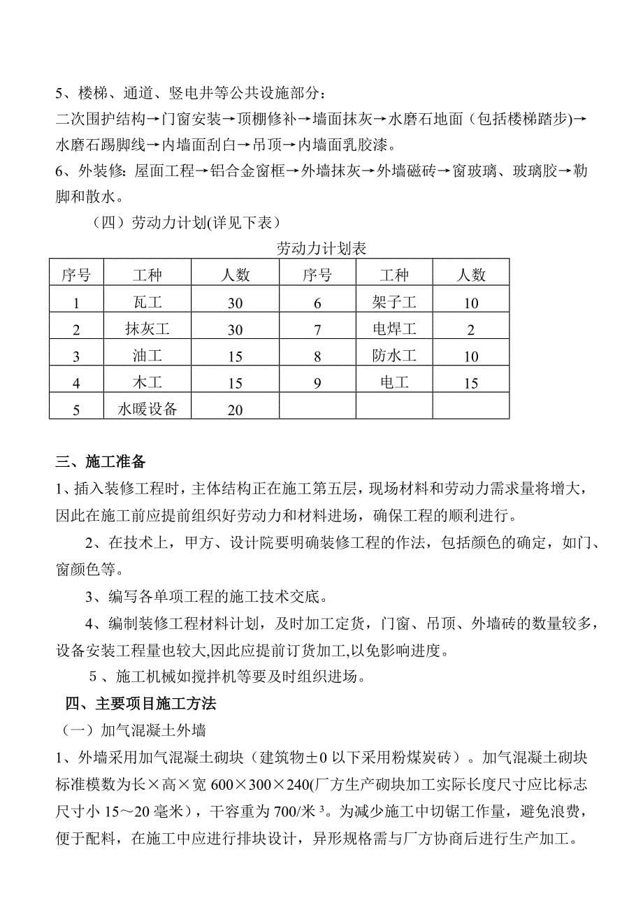 某某楼装修工程施工方案试卷教案_第5页