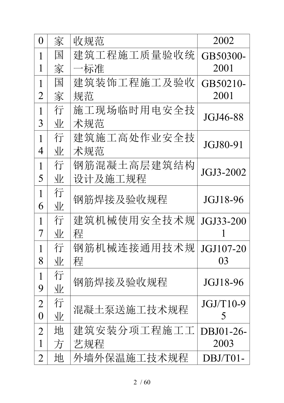 土建结构工程施工组组织设计_第3页