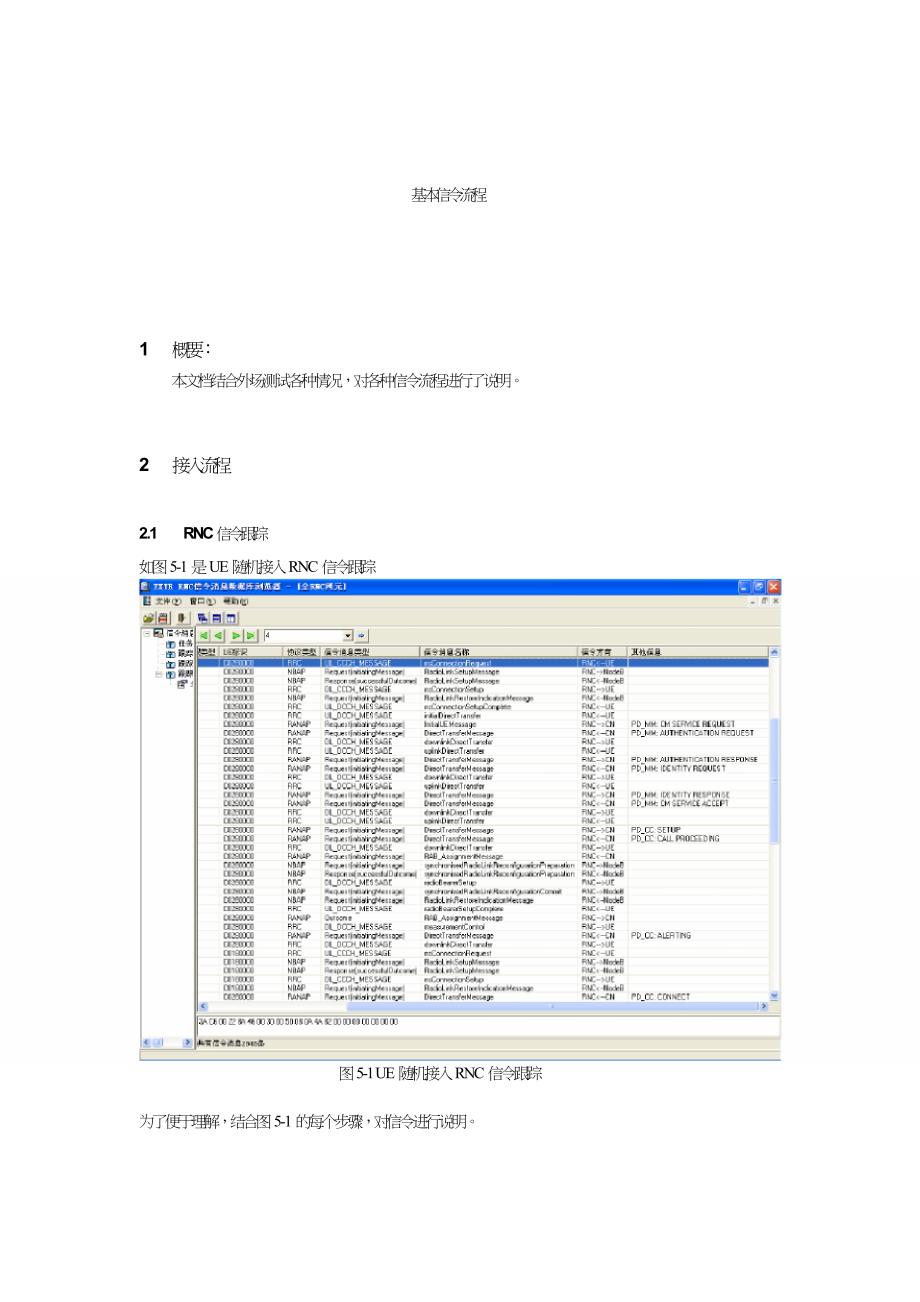 基本信令流程说明在看.doc_第1页