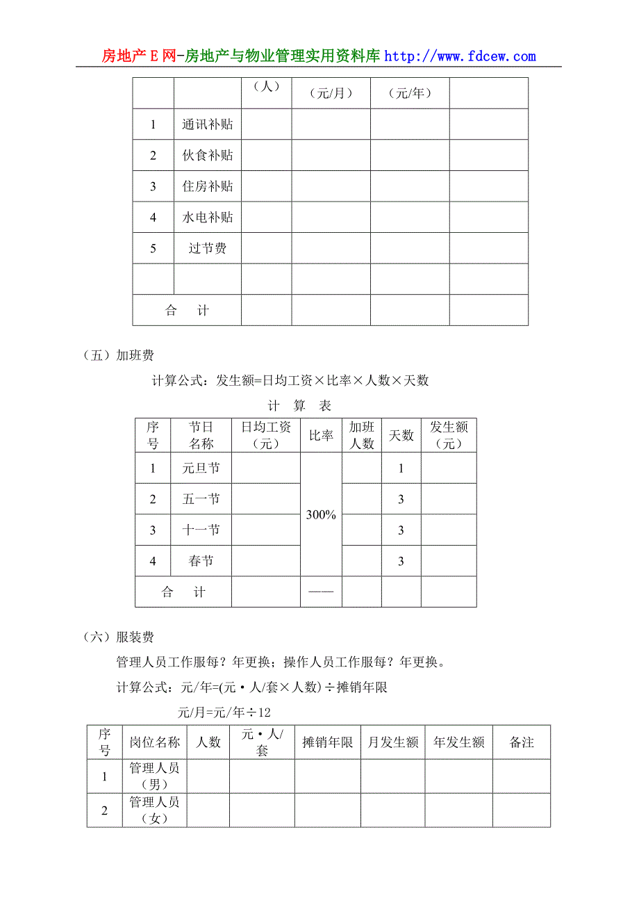 物业管理服务费用成本测算模板_第3页