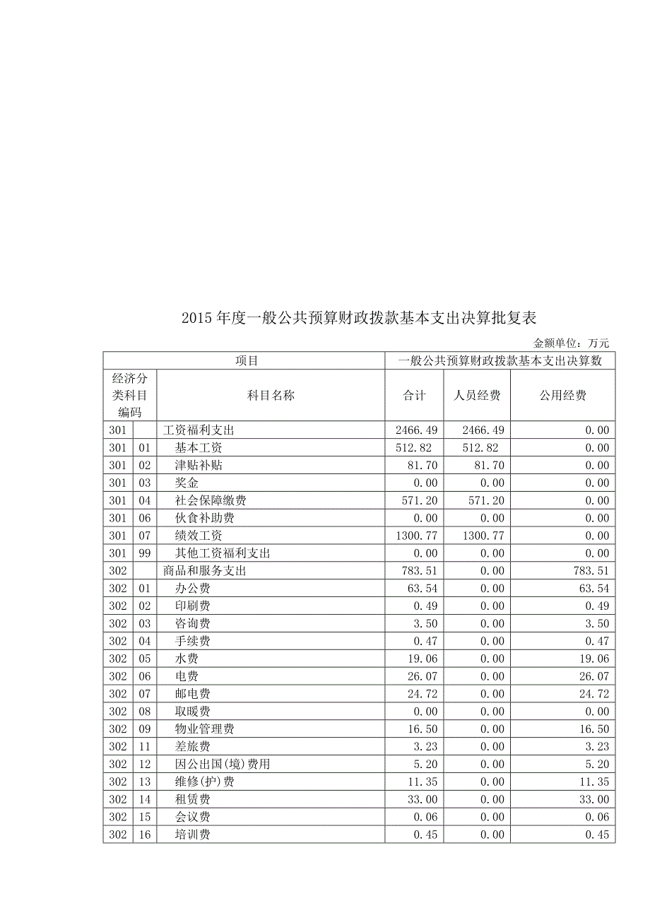 上海浦东新区建设工程安全质量监督站(共13页)_第4页