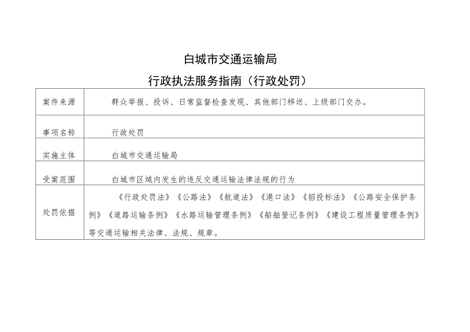 白城市交通运输局行政执法服务指南行政处罚_第1页