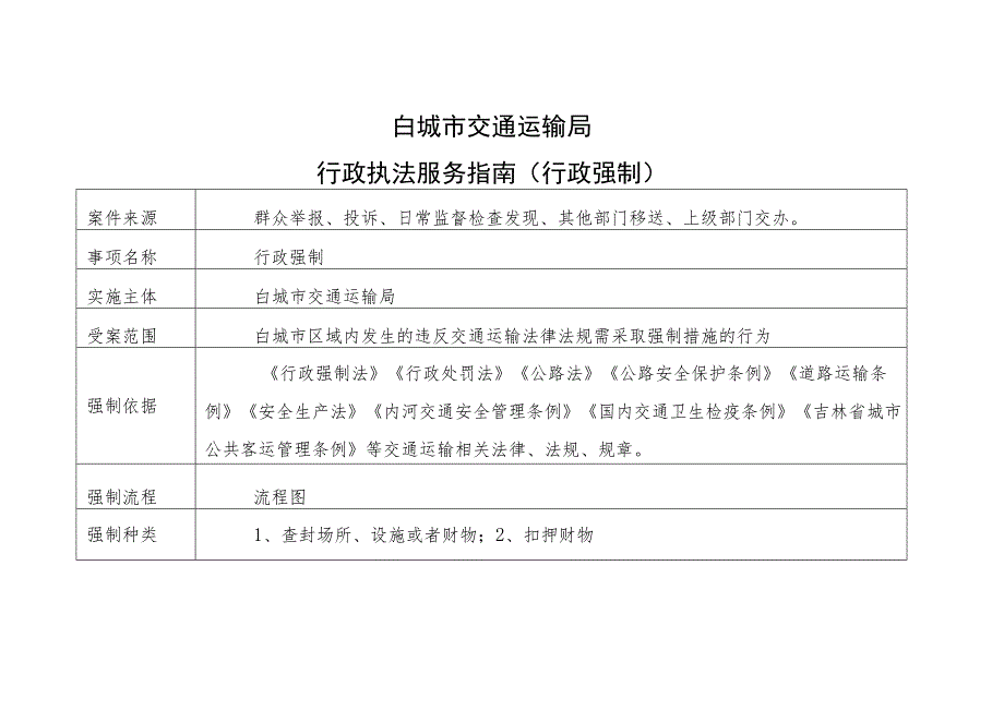 白城市交通运输局行政执法服务指南行政处罚_第3页