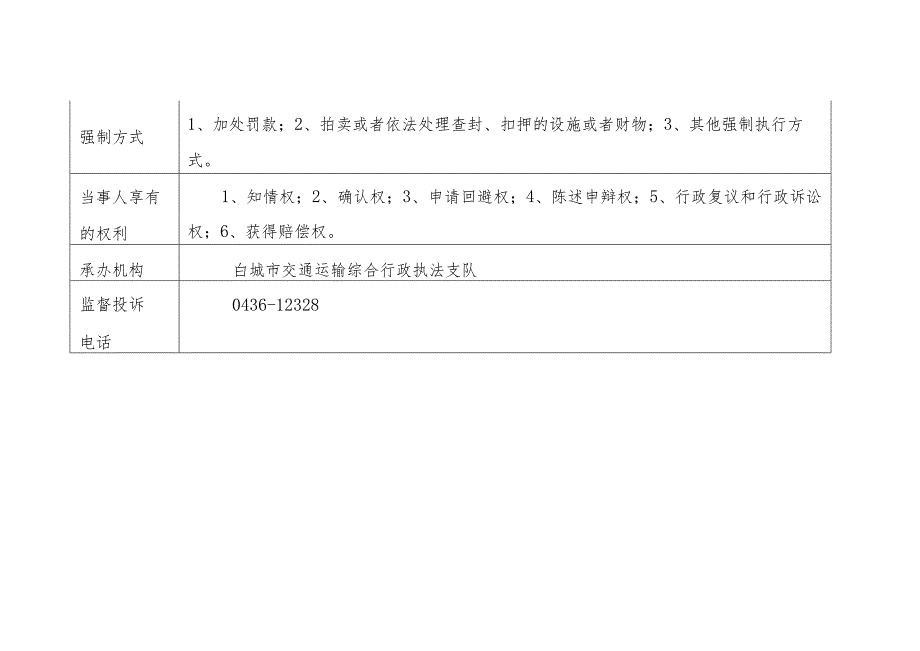 白城市交通运输局行政执法服务指南行政处罚_第4页