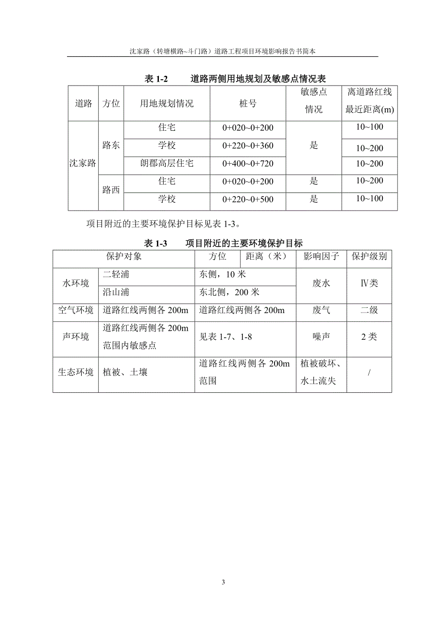 沈家路（转塘横路~斗门路）道路工程受理项目环境影响报告书.doc_第4页