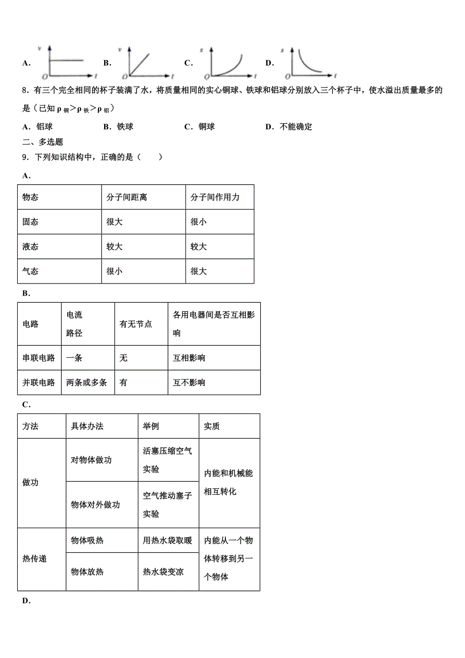 内蒙巴彦淖尔市2023学年物理八上期末学业质量监测模拟试题含解析.doc_第2页