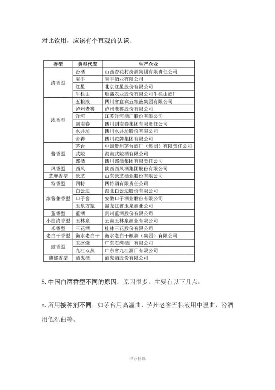 白酒香型分类_第5页