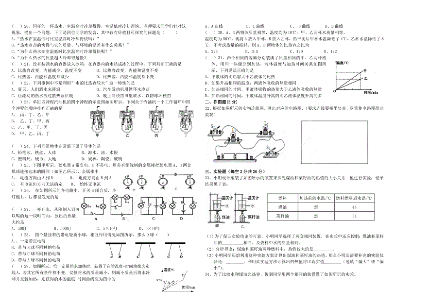 九年级第一次月考理综_第2页