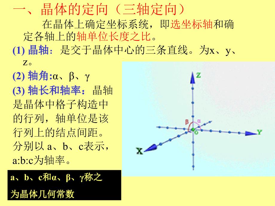 第四章晶体的定向和晶面符号_第2页