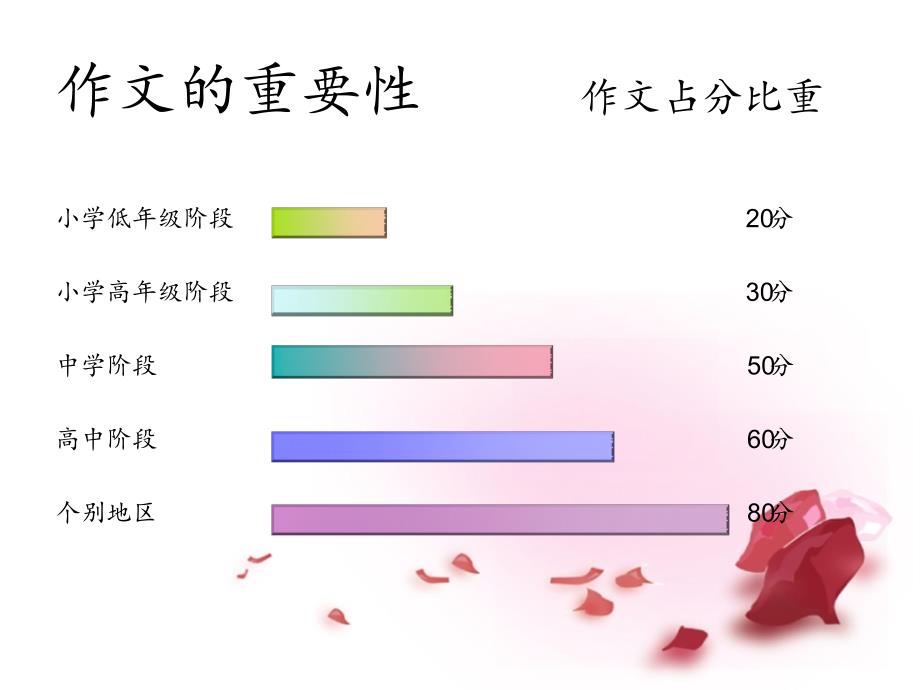 习作假如我有一匹马_第3页