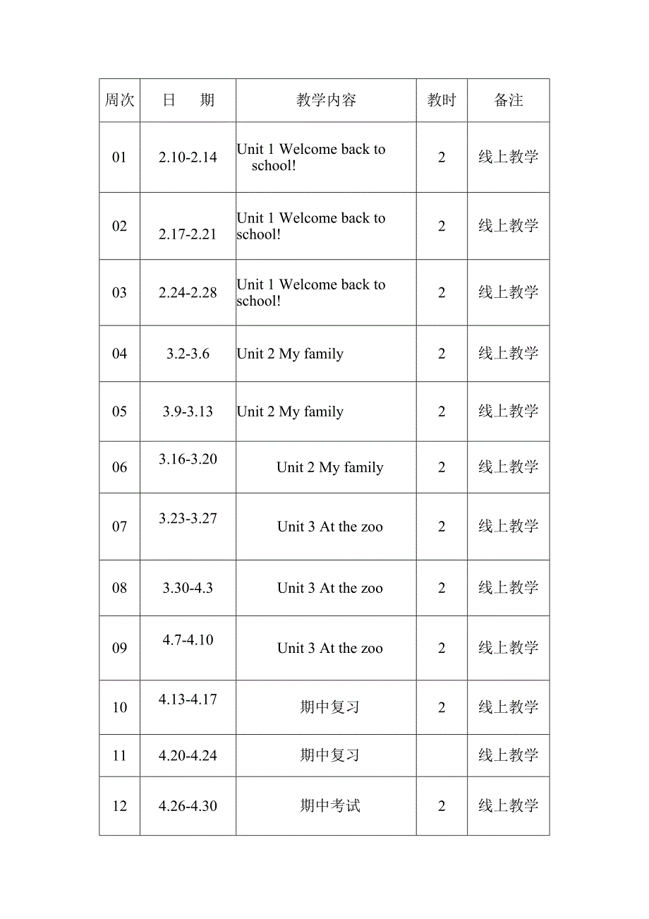 小学英语三年级下册线上线下衔接教学计划_第4页