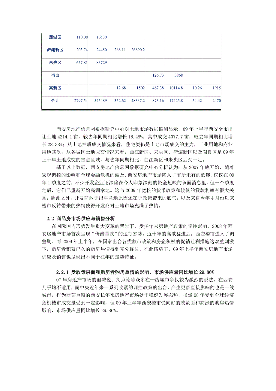 上半年西安商品房市场发展报告_第4页