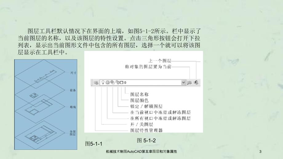 机械技术制图AutoCAD第五章图层和对象属性课件_第3页