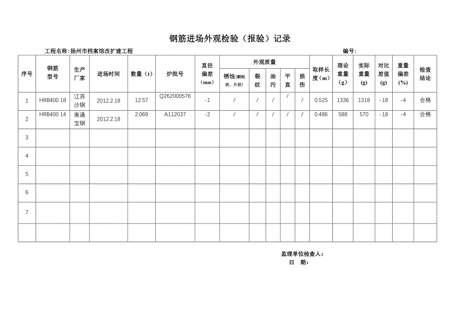 江苏某档案馆改扩建工程钢筋进场外观检验记录表_第4页